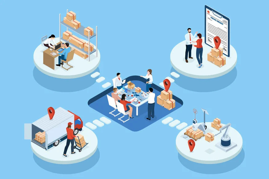 Order & Inventory Management